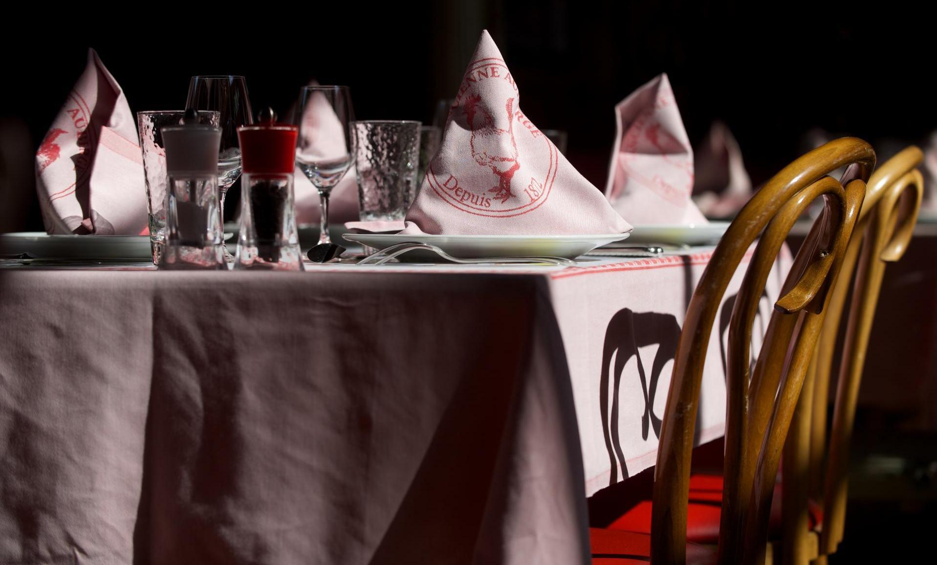 L’Ancienne Auberge 1900